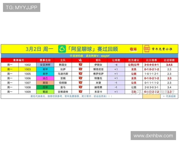 今日足球赛事分析（今日足球赛事分析报告最新）sports